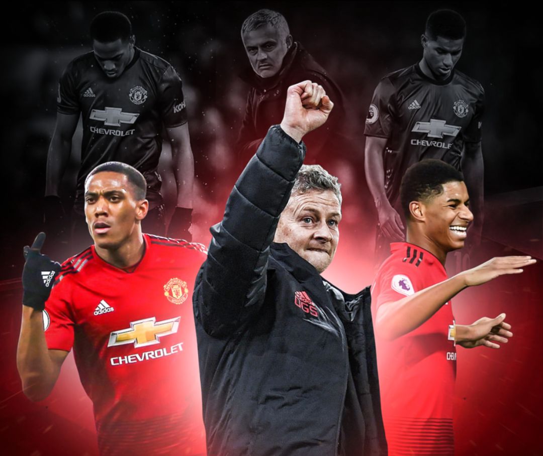 的时机选择 的时机选择