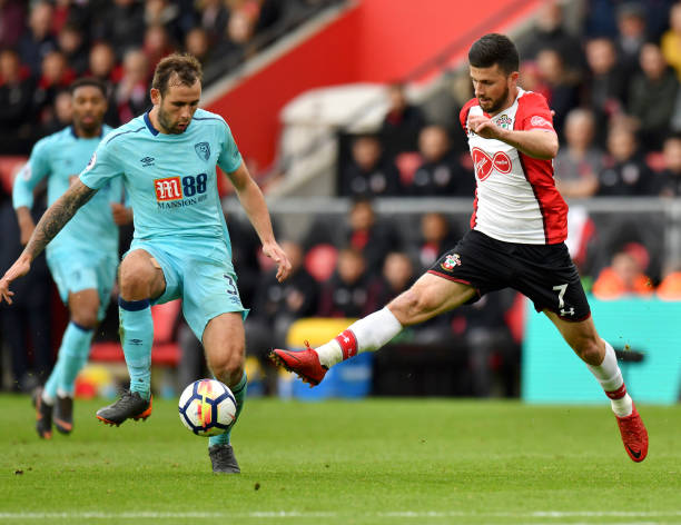 比赛策略 比赛策略